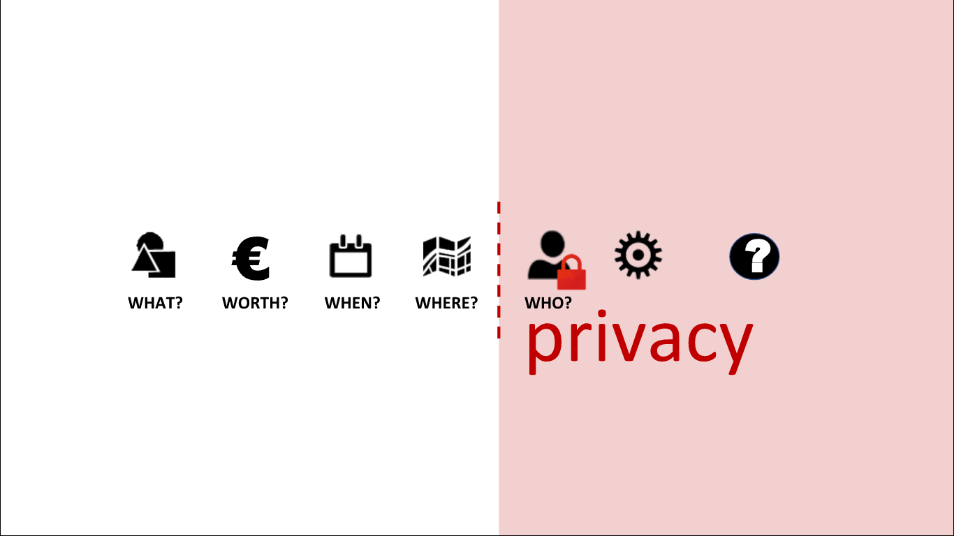 w7 privacy
